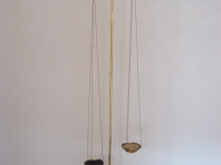 Proportionate Response